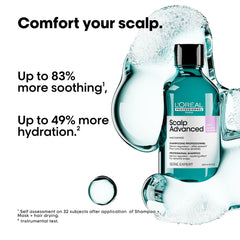 Loreal Professional SE Scalp Advanced Anti-Discomfort Hair Shampoo 300ml