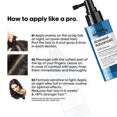 Loreal Professional SE Aminexil Advanced Anti Hair Loss Serum 90ml - loreal-dayjour