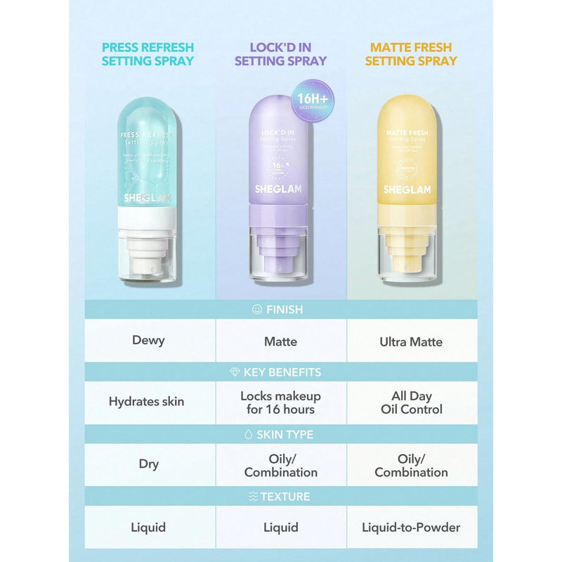 SHEGLAM Lock’d In Setting Spray matte makeup fixing mist - SHEGLAM setting spray UAE - matte setting spray UAE - makeup fixing spray - oil control setting spray - long lasting makeup mist - makeup lock spray UAE