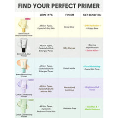 SHEGLAM Melt Touch Ultra Hydrating Primer skincare makeup base - SHEGLAM primer UAE - hydrating makeup primer UAE - glow base primer - skincare primer UAE - smooth makeup base - dewy primer UAE - makeup prep primer