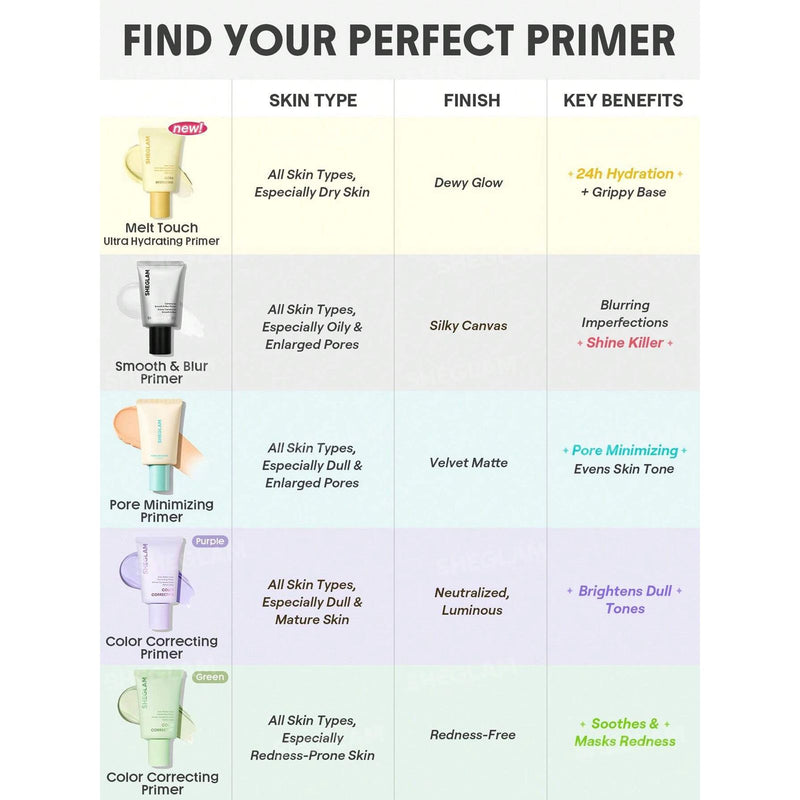 SHEGLAM Melt Touch Ultra Hydrating Primer skincare makeup base - SHEGLAM primer UAE - hydrating makeup primer UAE - glow base primer - skincare primer UAE - smooth makeup base - dewy primer UAE - makeup prep primer