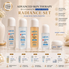 MIRA Advanced Skin Therapy Set with Hyaluronic Acid Complete 5-Step Radiance Skincare Collection for Deep Hydration and Glowing Skin - MIRA Advanced Skin Therapy Set - Hyaluronic Acid Skincare Set UAE - 5 Step Skincare Routine - Hydrating Skincare Kit - Complete Facial Care Set - Skin Brightening Kit - Moisturizing Face Care - Daily Skincare Set