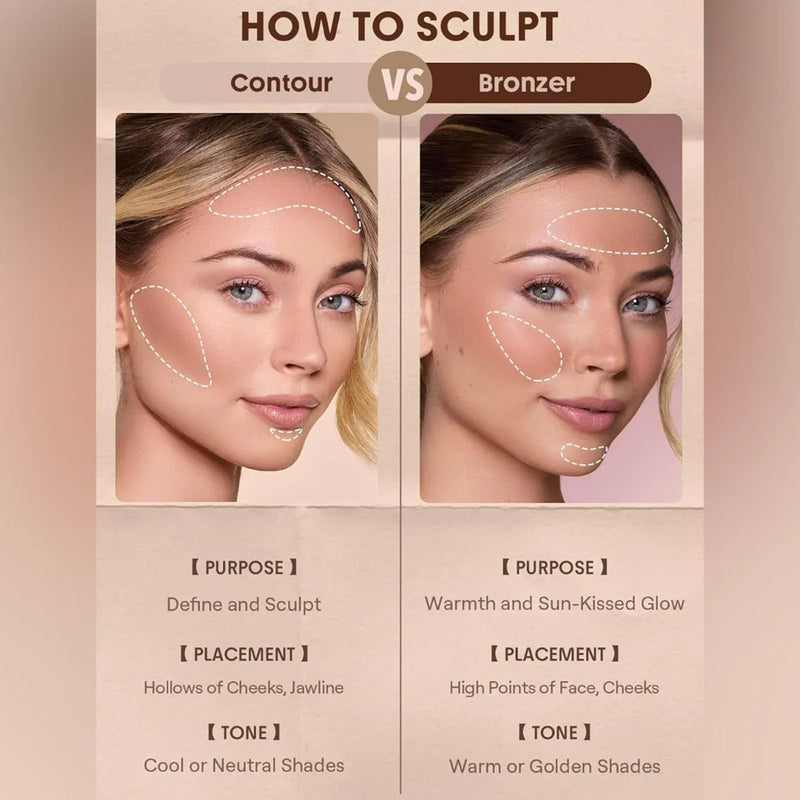 SHEGLAM Buttery Buff Contour & Bronzer Stick Soft Tan - Cream Contour Stick UAE - Cream contour - Soft Tan shade contour stick - sheglam contour - Dayjour
